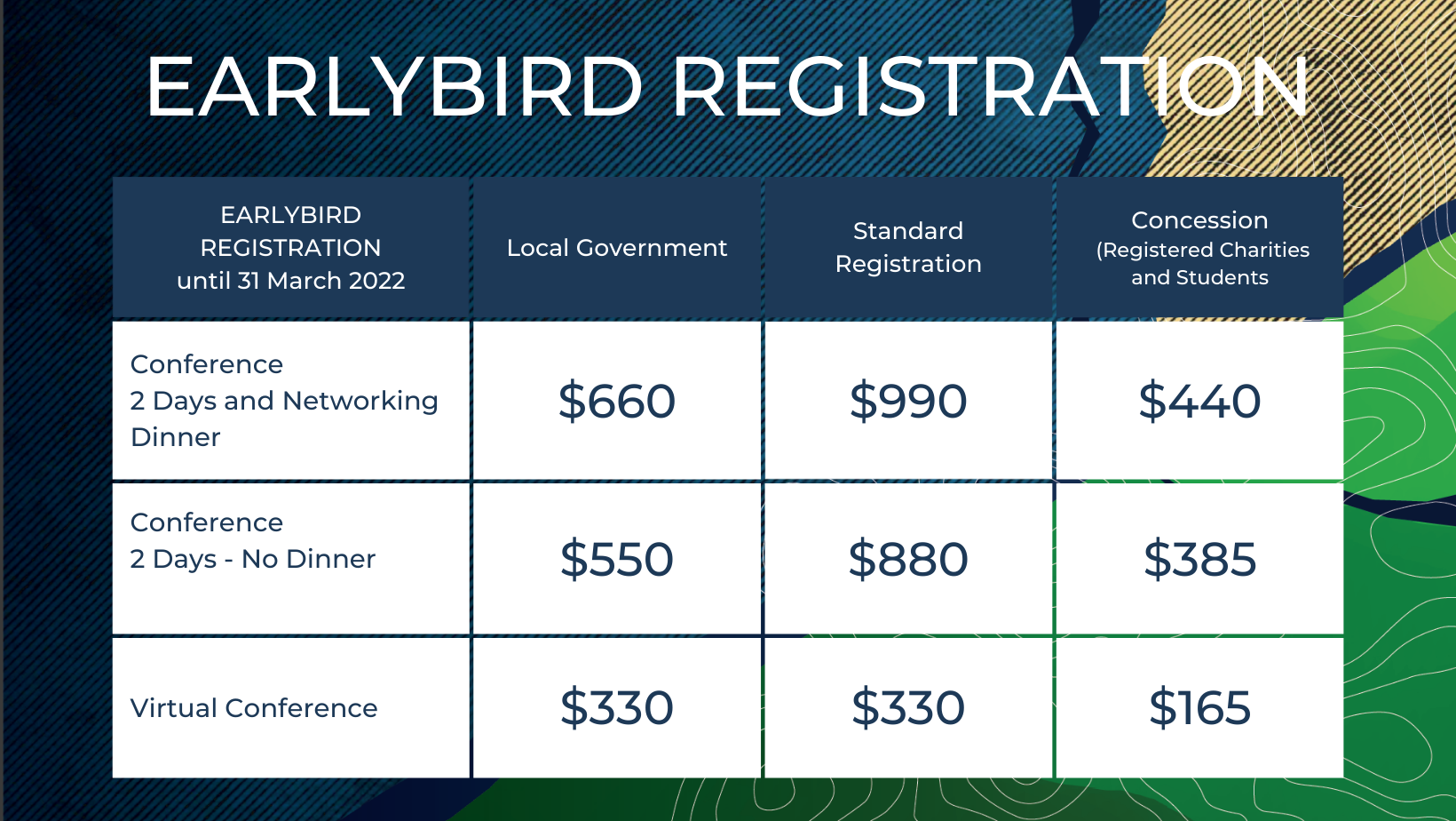 Asbestos Conference Pricing Asbestos Safety & Management Conference